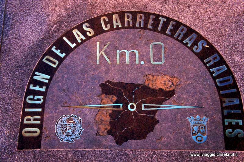 Km0